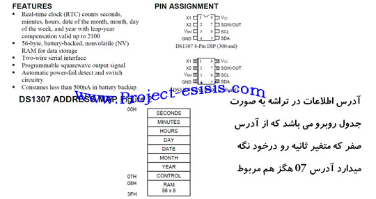 Project Student AVR_20 (2)
